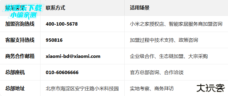 小米智能家居系统app