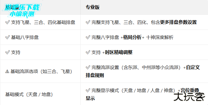 文墨天机基础版下载