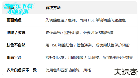 威力导演软件免费官方最新版