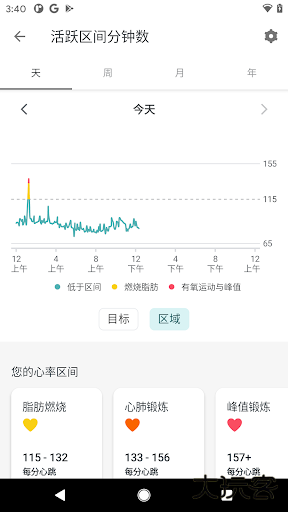 Fitbit智能手表app免费下载