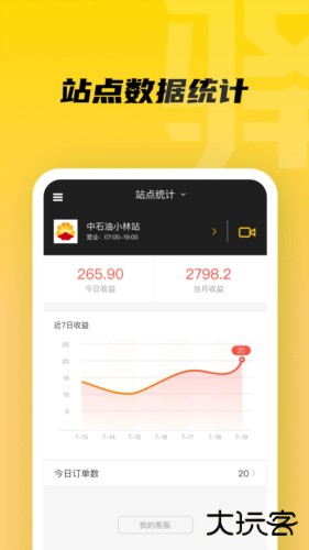 驿管家