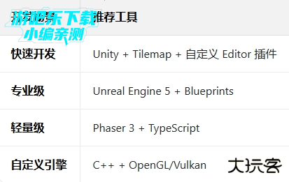杂交版关卡构建器下载