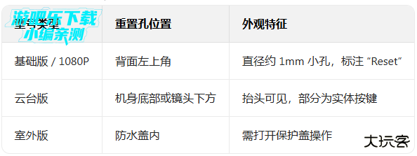 小蚁摄像机app下载最新版 小蚁摄像机app下载最新版