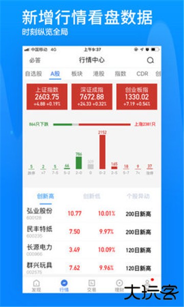广发证券易淘安卓版