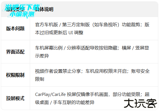 抖音车机版apk安装包