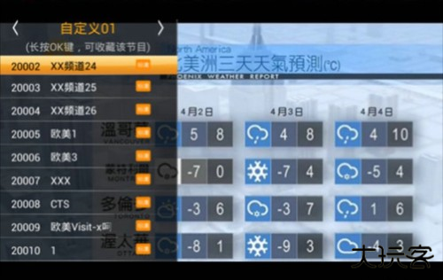 HDP直播