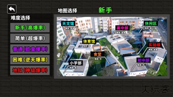 怎么玩