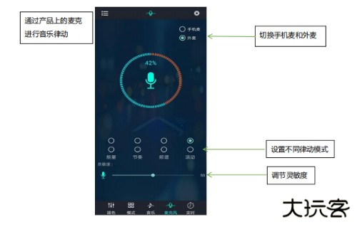 幻彩宝莲灯app下载
