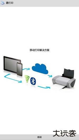 趣打印12.9.5高级版