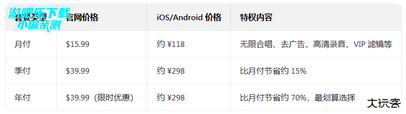smule全球合唱下载