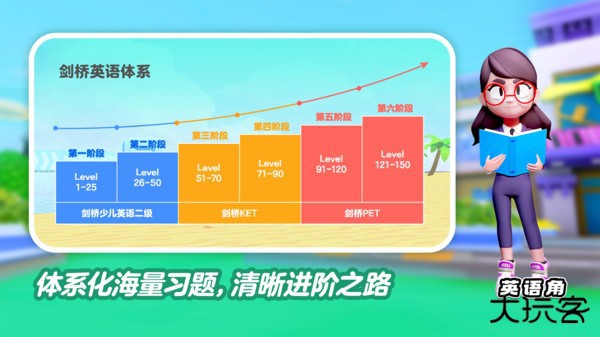 ABC英语角免费下载