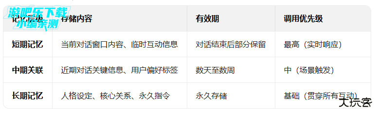 saylo国际服下载2026最新版