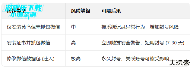 黄鸟抓包工具最新版(reqable)