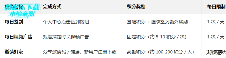 游咖最新版下载