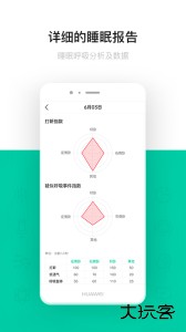 呼噜圈呼吸监测官方版最新版下载 v1.0.55安卓版