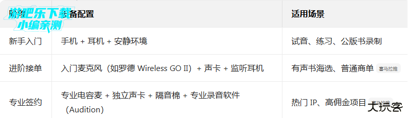 喜马拉雅免费安装app下载