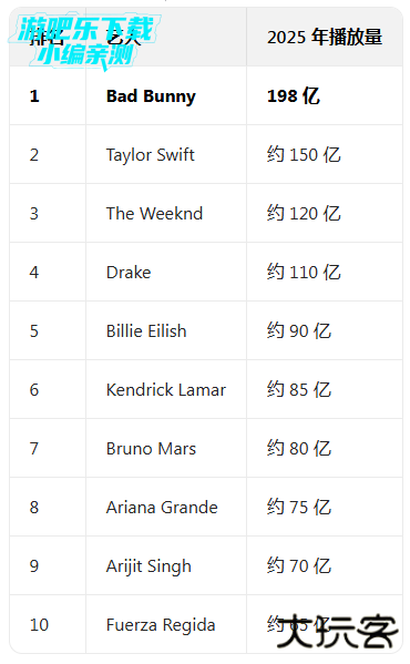 声破天spotify官方下载