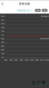 小美智能app最新版下载 v2.9安卓版