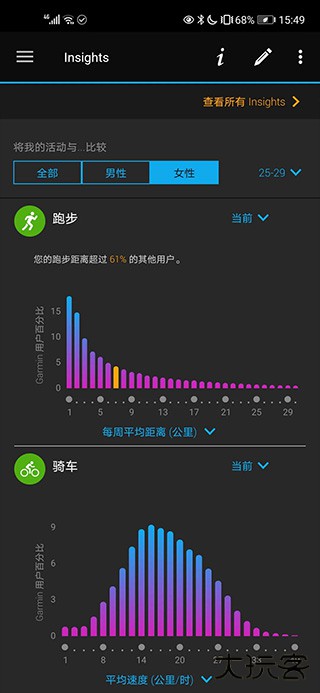 Garmin Connect免费下载