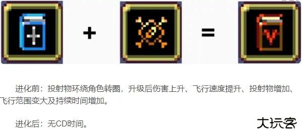 超武合成表