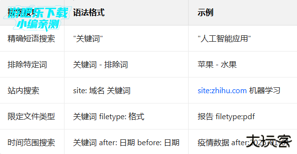 DuckDuckGo搜索引擎