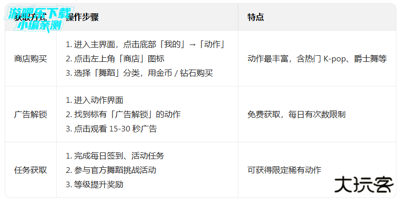 zepeto国际版下载最新版2026