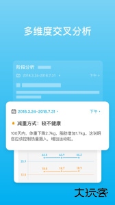 有品picooc智能体脂仪官方版下载 v4.13.6安卓版