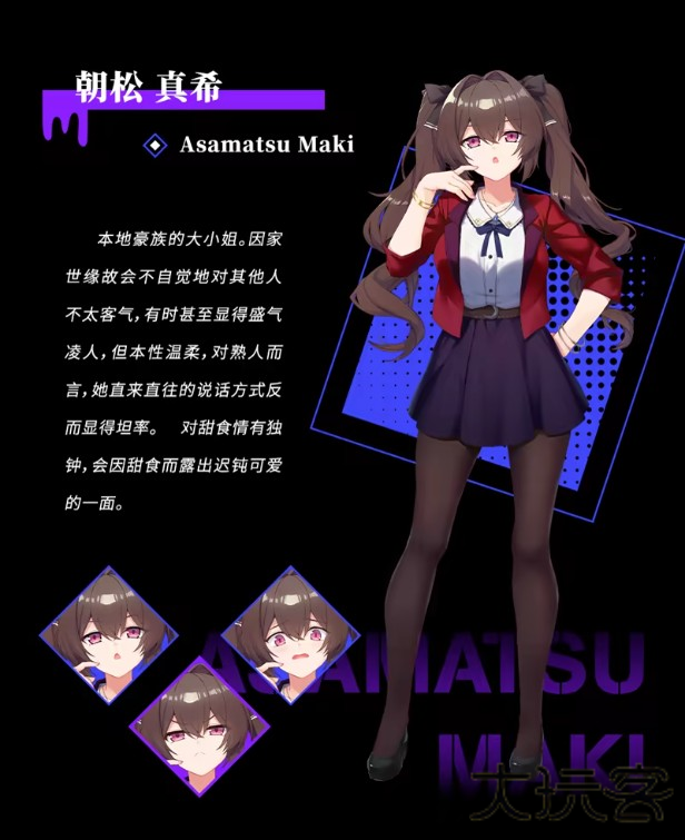角色介绍