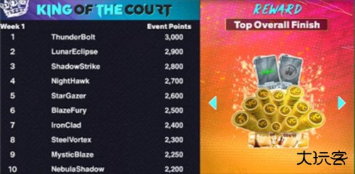 NBA2K25国际服游戏攻略图片7