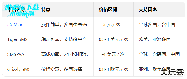 kakaotalk韩国版安装包下载安卓最新版
