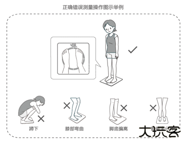 华为智能体脂秤