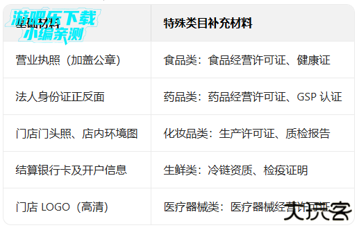 京东秒送app下载安装最新版本
