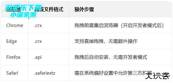 彩云小译官方免费下载