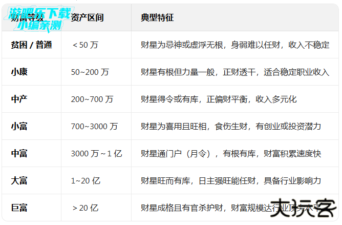 易百查免费排盘软件下载