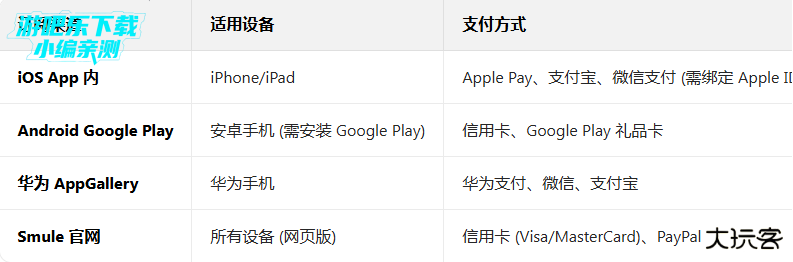 smule全球合唱下载