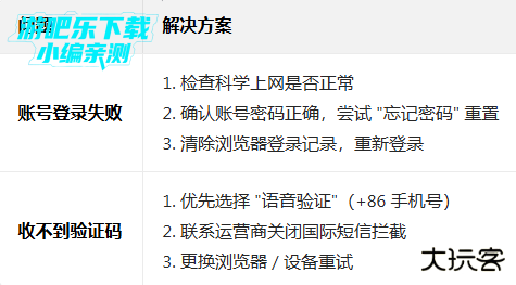 谷歌视频会议软件app免费下载