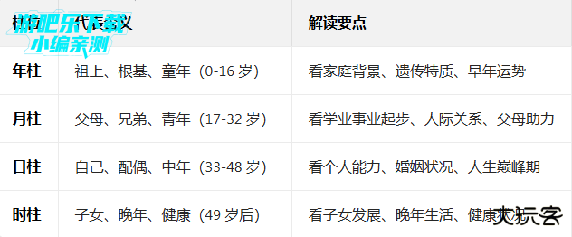易百查免费排盘软件下载