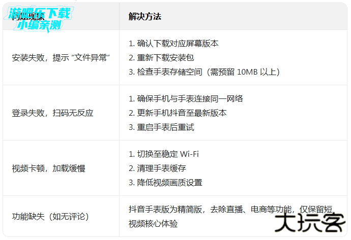 抖音短视频手表版apk安装包下载