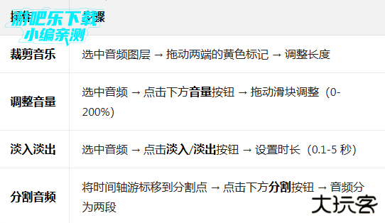 nv剪辑软件NodeVideo免费中文版 nv剪辑软件NodeVideo免费中文版