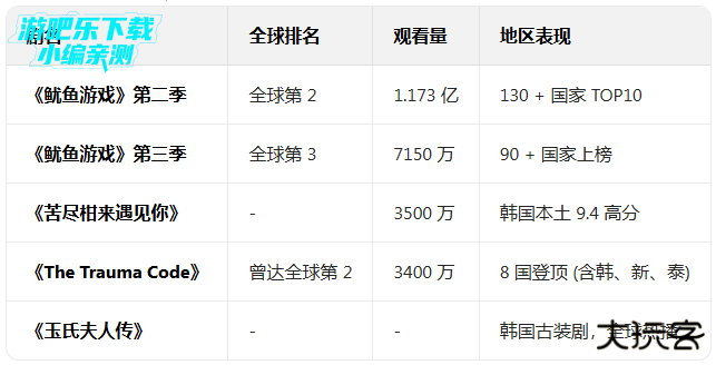 网飞netflix官方app最新2026 网飞netflix官方app最新2026
