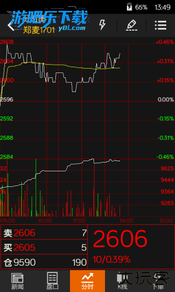 随身行手机期货软件