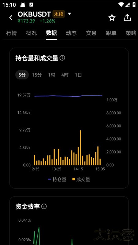 欧以交易所app官方最新版2026下载