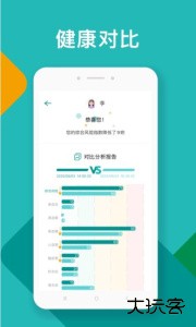 吃对了么最新版下载 v2.6.9安卓版