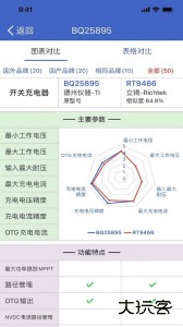 半导小芯官方版客户端下载 v2.4.31安卓版