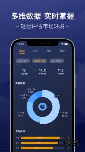 信车官方版app下载 v3.9.32安卓版