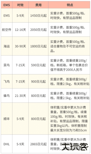 乐淘一番app官方版