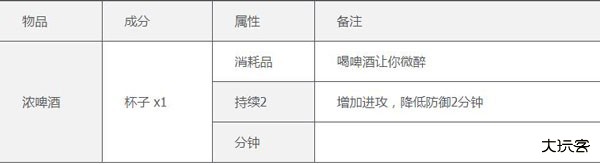 泰拉瑞亚1.4.4.9.5汉化版