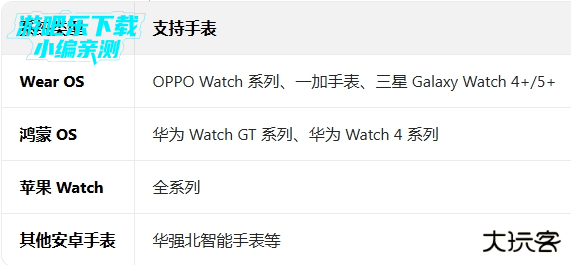 抖音短视频手表版apk安装包下载