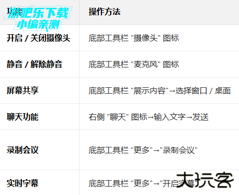 谷歌视频会议软件app免费下载