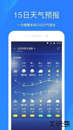OPPO天气